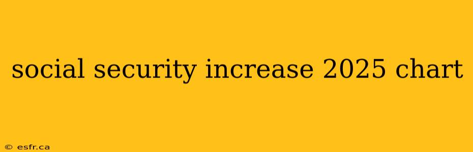 social security increase 2025 chart