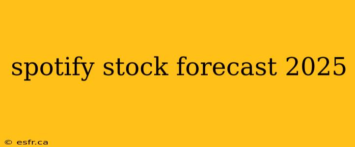 spotify stock forecast 2025