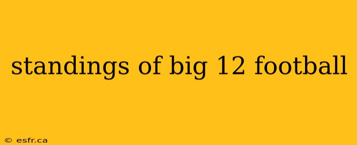 standings of big 12 football