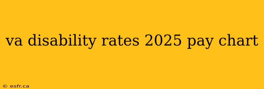 va disability rates 2025 pay chart