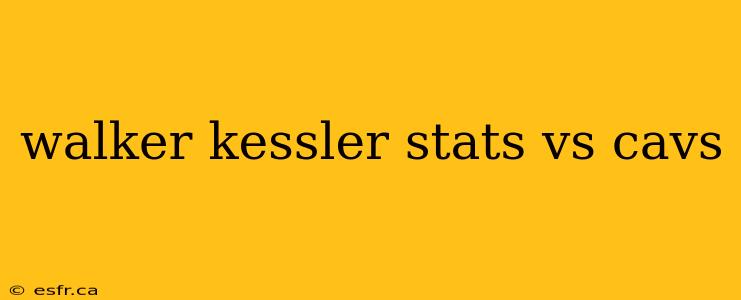 walker kessler stats vs cavs