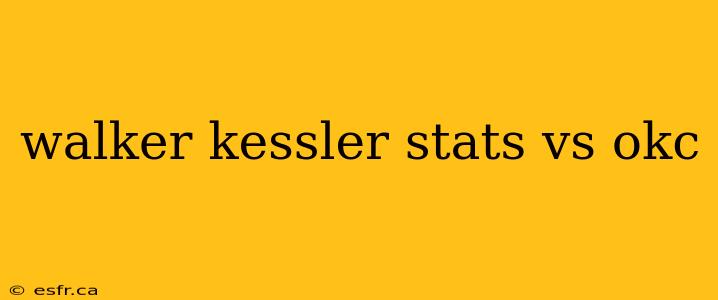 walker kessler stats vs okc