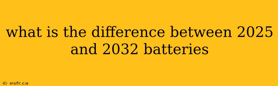 what is the difference between 2025 and 2032 batteries