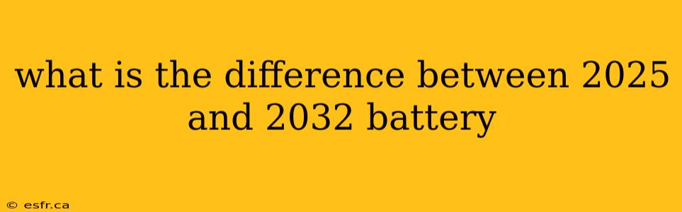 what is the difference between 2025 and 2032 battery