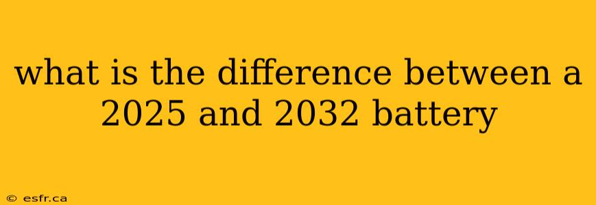 what is the difference between a 2025 and 2032 battery