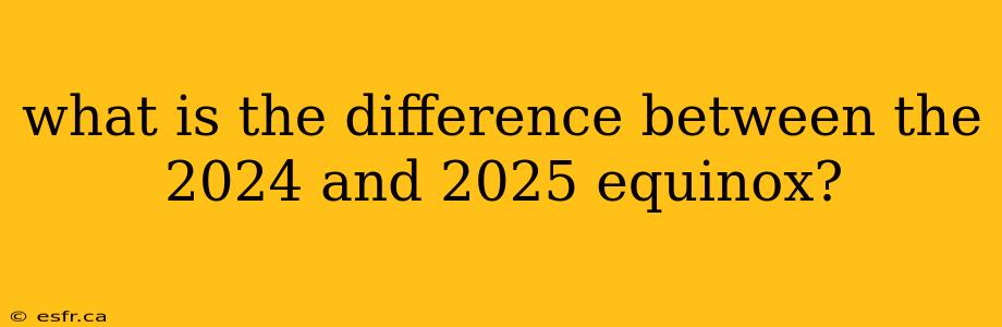 what is the difference between the 2024 and 2025 equinox?