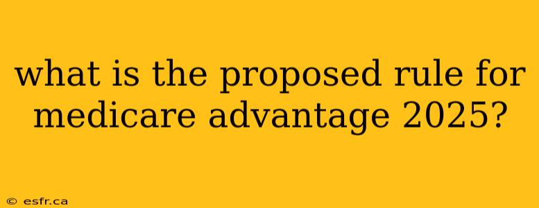 what is the proposed rule for medicare advantage 2025?