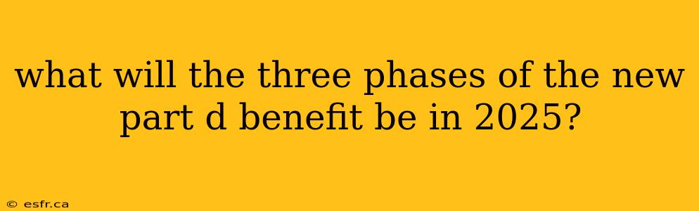 what will the three phases of the new part d benefit be in 2025?