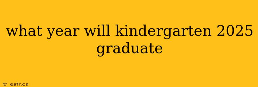 what year will kindergarten 2025 graduate