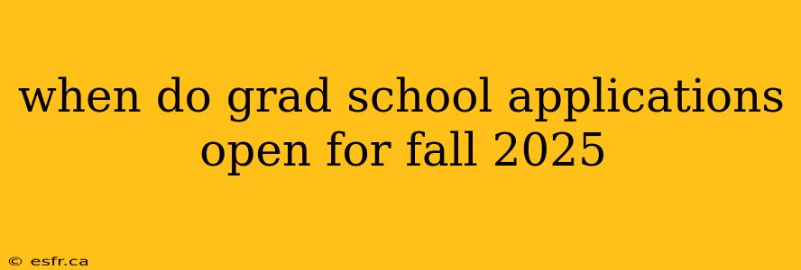 when do grad school applications open for fall 2025