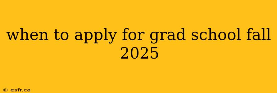 when to apply for grad school fall 2025