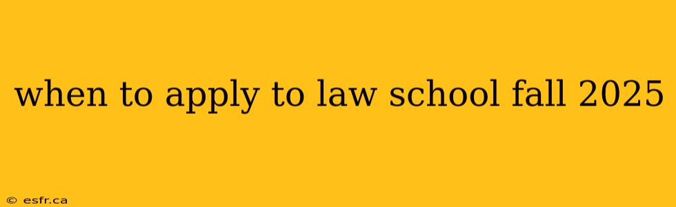 when to apply to law school fall 2025