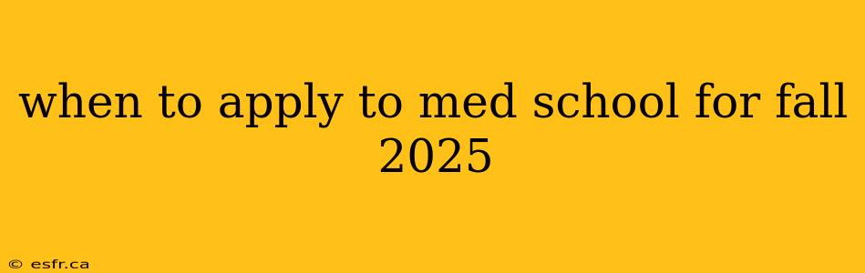 when to apply to med school for fall 2025