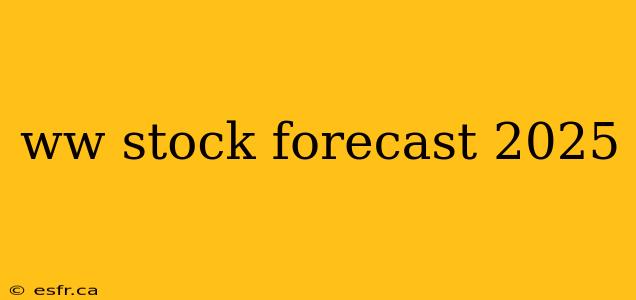 ww stock forecast 2025