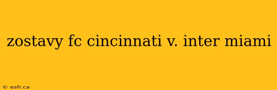 zostavy fc cincinnati v. inter miami